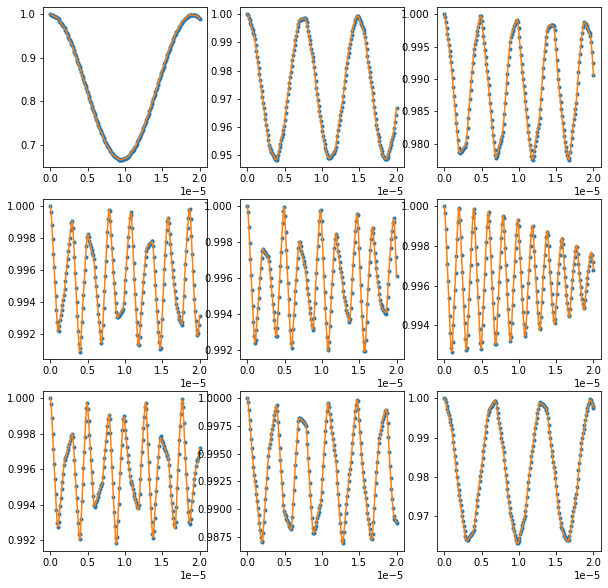 ../_images/examples_Analytical_13_0.png