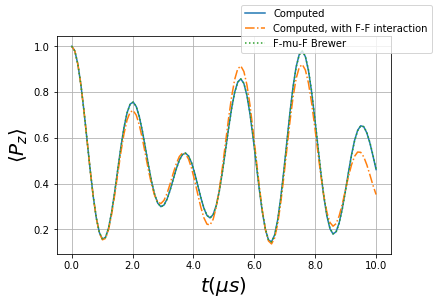 ../_images/examples_FmuF_3_1.png