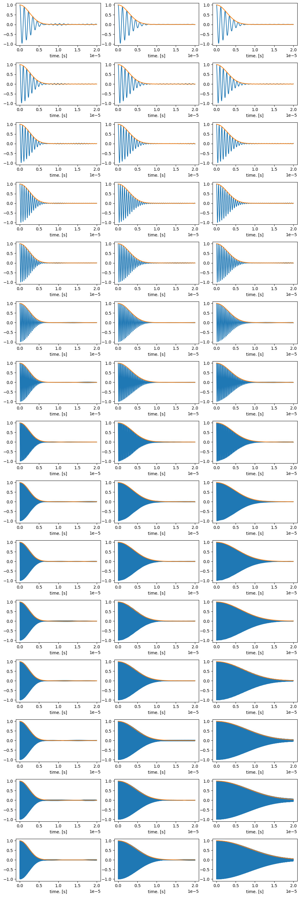 ../_images/examples_Hartmann_20_0.png