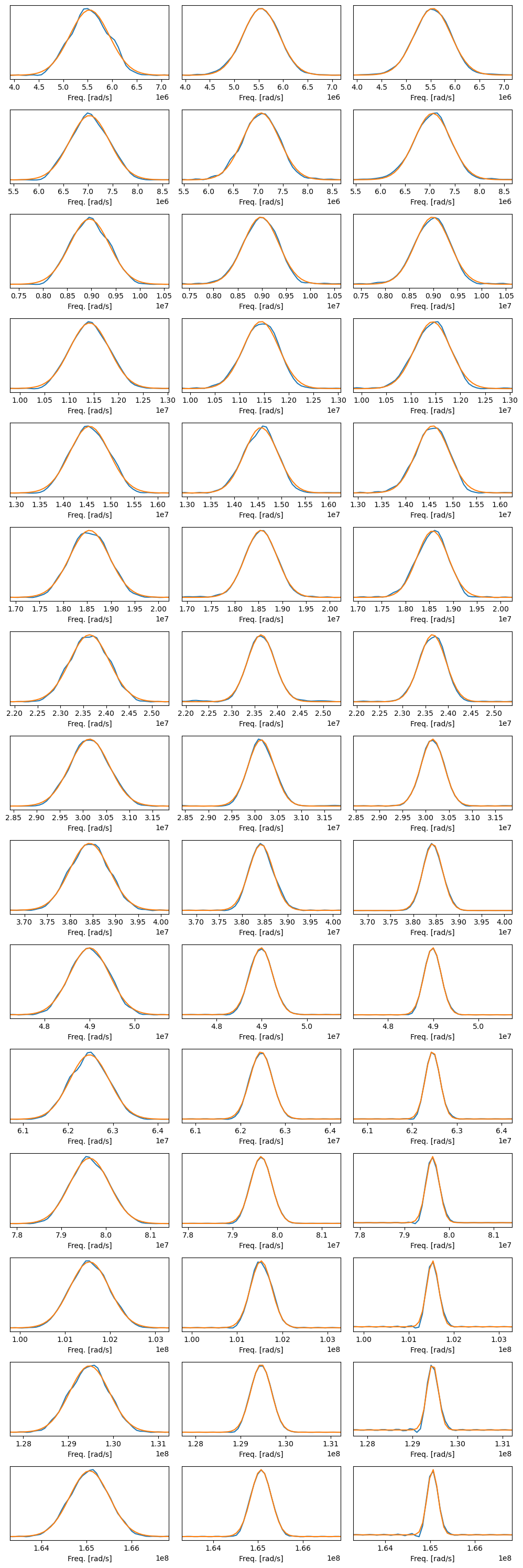 ../_images/examples_Hartmann_22_0.png
