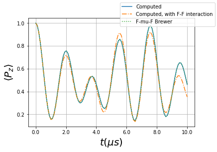 ../_images/examples_FmuF_3_1.png